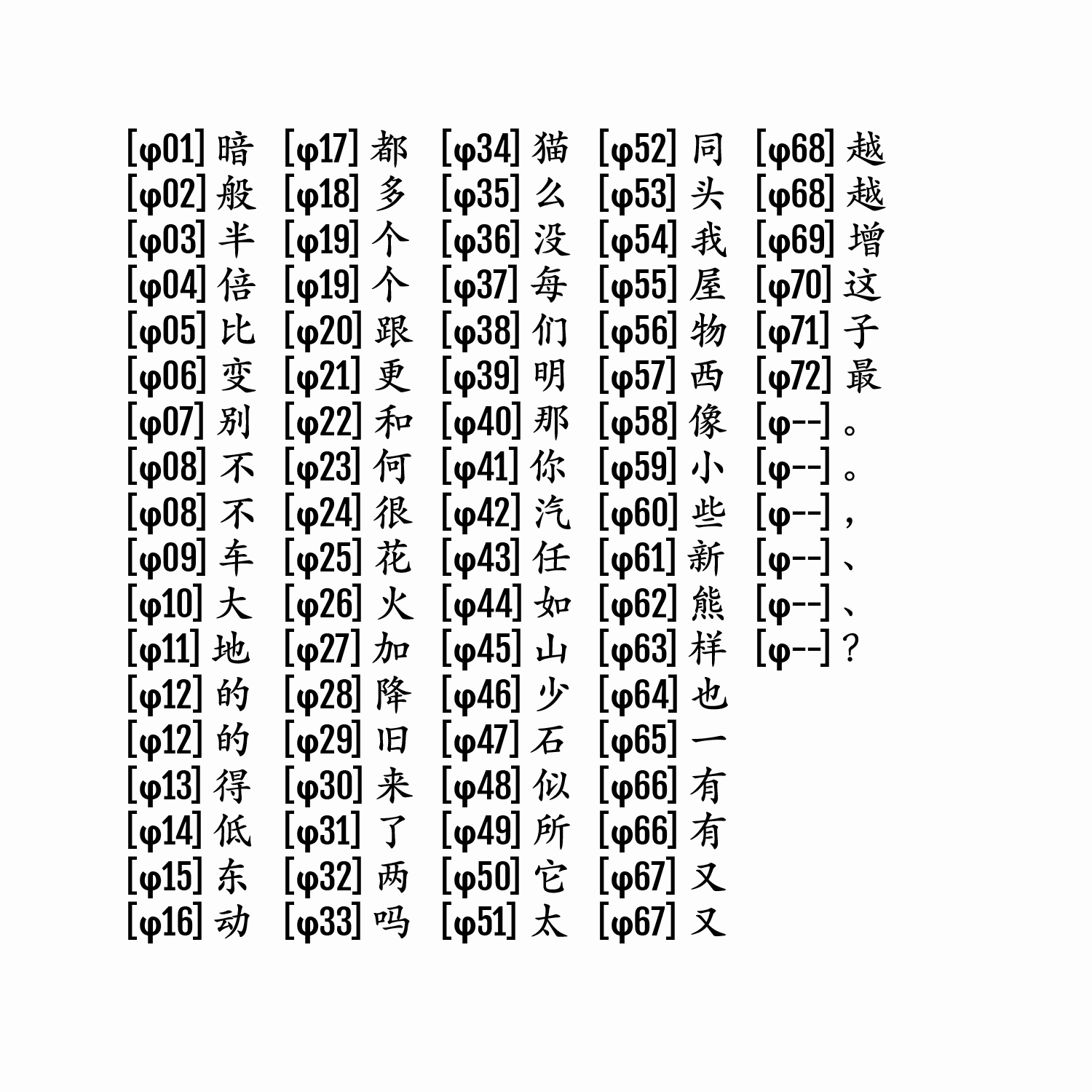 dāshǒu.-Box #01 [Sinograms]