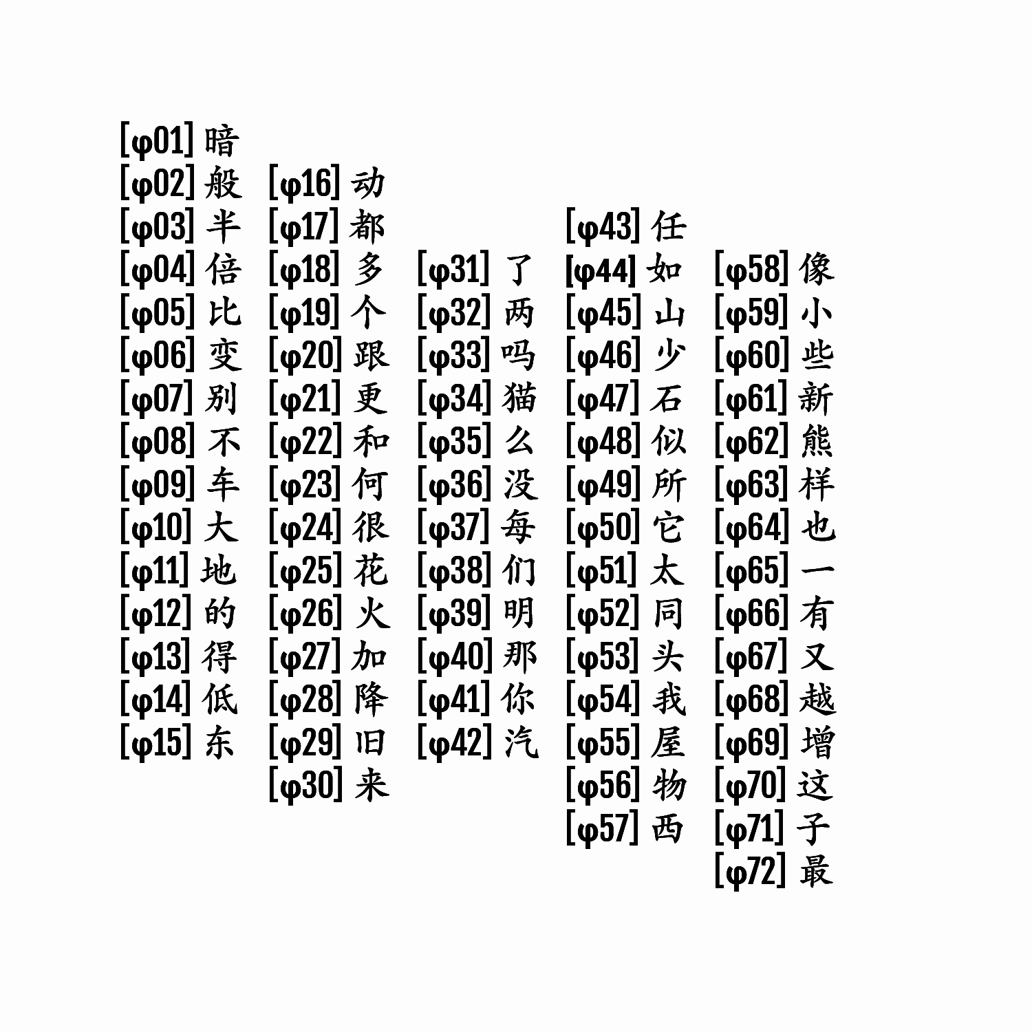 Chinese calligraphy practice notebook — dāshǒu